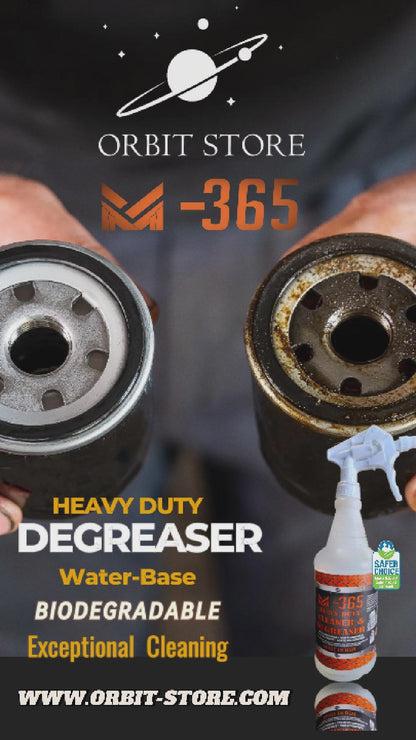 M365 Industrial Degreaser 32oz Spray Bottle CASE of 6  Part No. M365326